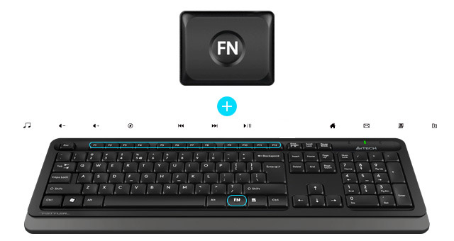 A4TECH 2.4G Wireless Desktop Set FG1010 / FG1010S